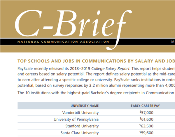 C-Brief